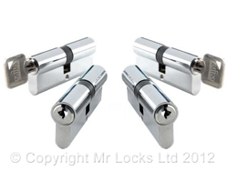 Bridgend Locksmith Euro Lock Cylinders